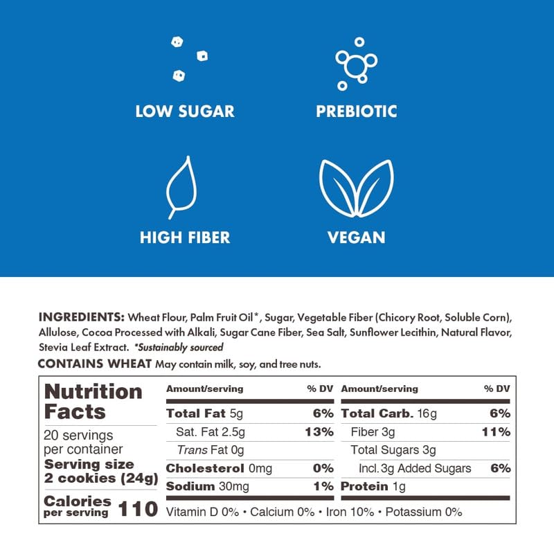 Rip Van Leos nutrition panel shows 110 calories per cookie.