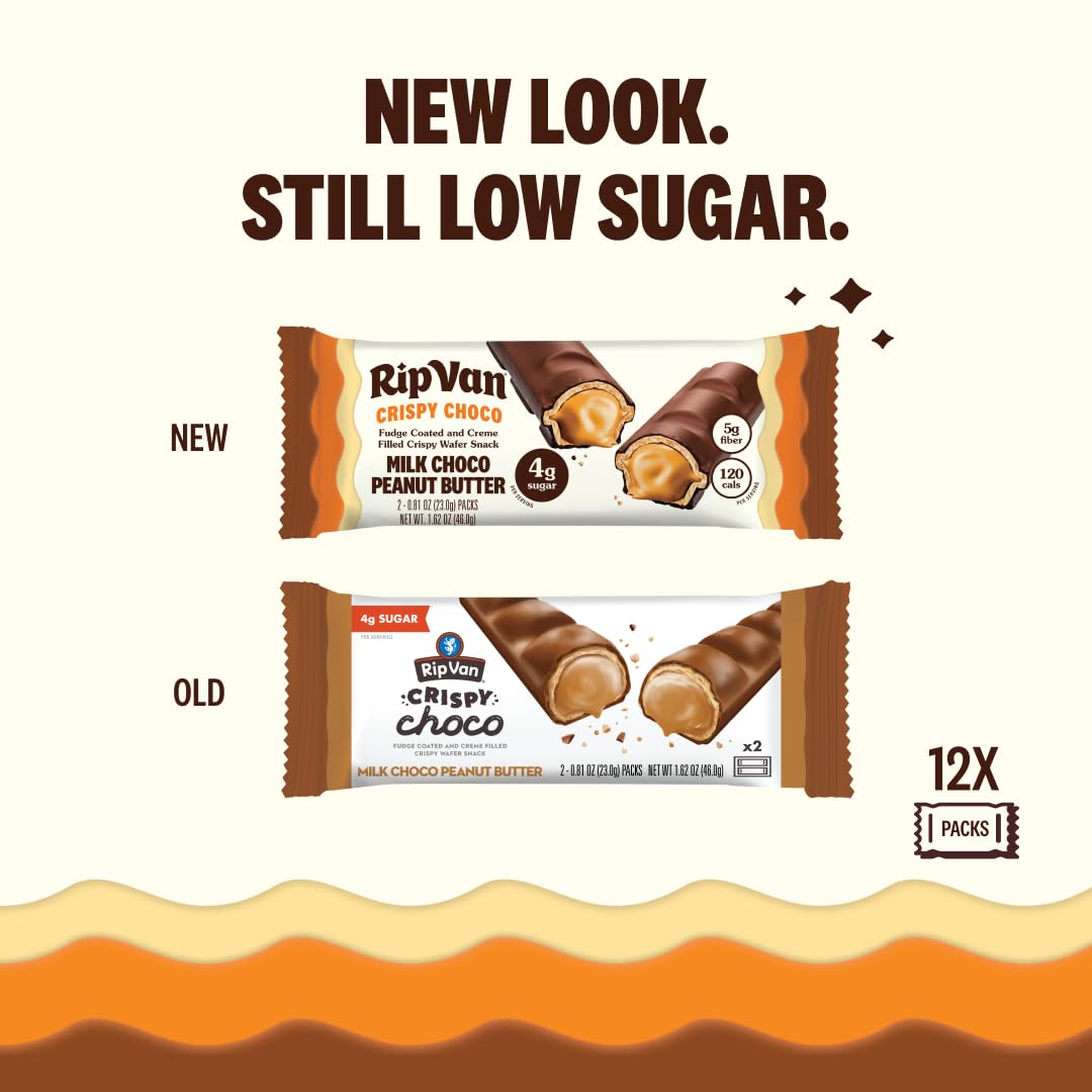 Rip Van Wafels milk choco wafer crunch adds texture to your afternoon break.
