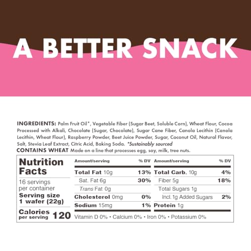 Rip Van Wafels office lunchbox snack ready for a quick energy lift