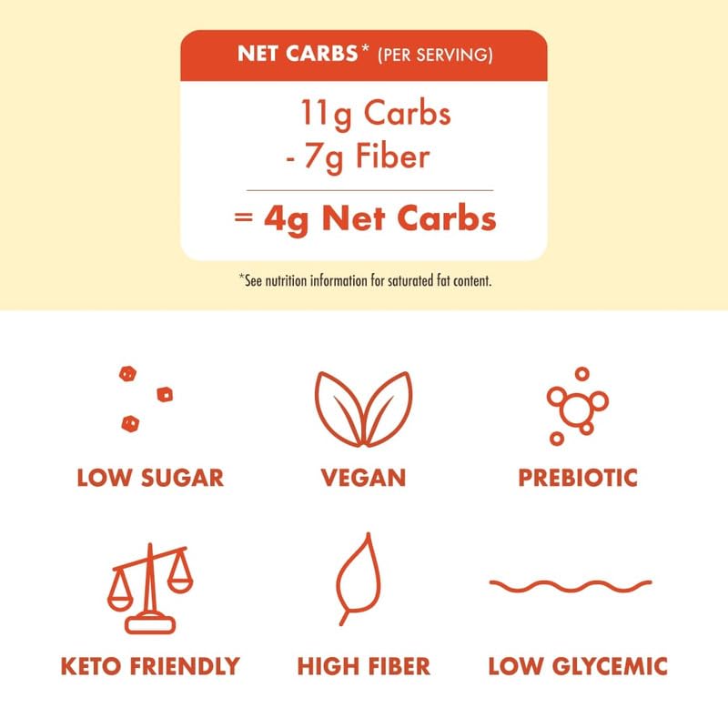 Rip Van Wafels vanilla keto wafer lunchbox scene, easy to portion and enjoy.