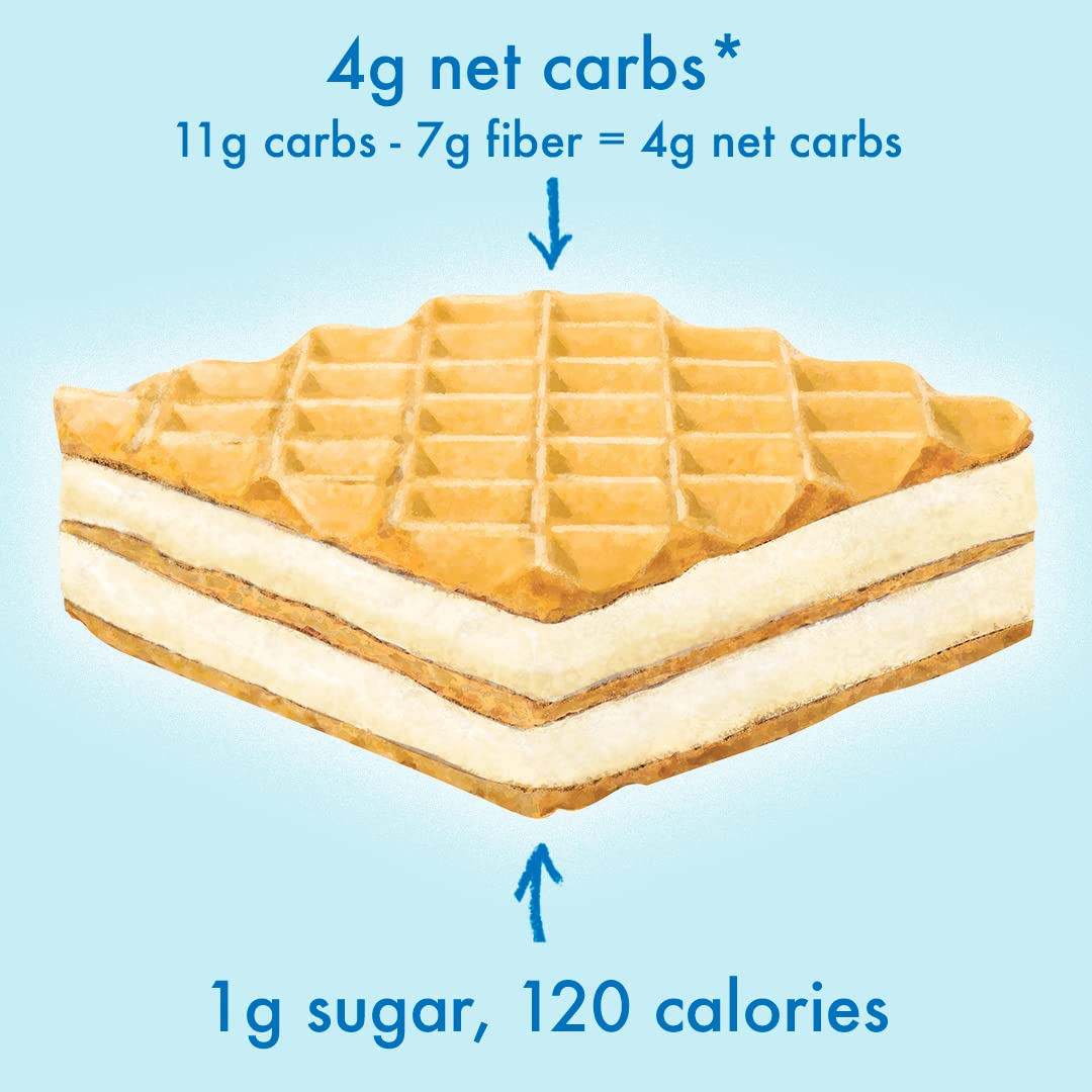 Rip Van Wafels vanilla keto wafer in an office snack setup, perfect midday pick-me-up.