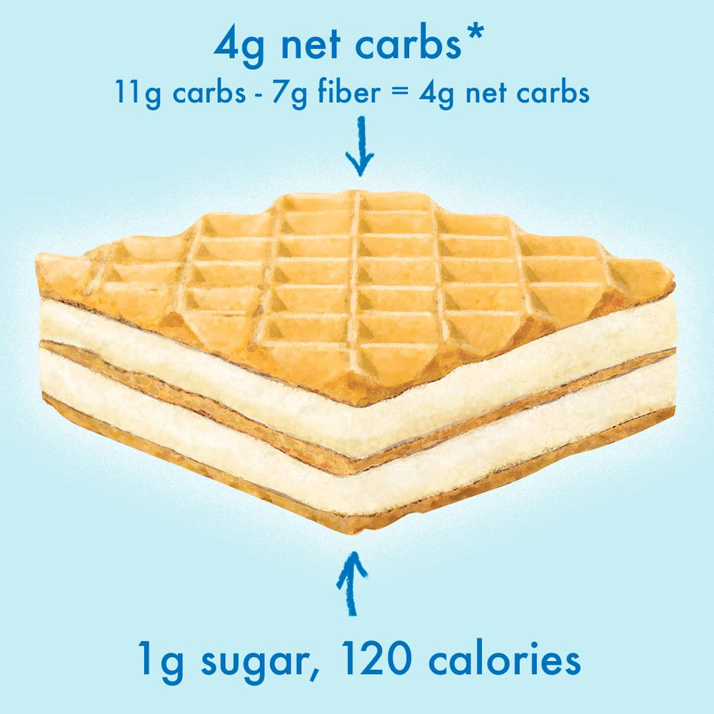 Rip Van Wafels vanilla keto wafer in an office snack setup, perfect midday pick-me-up.