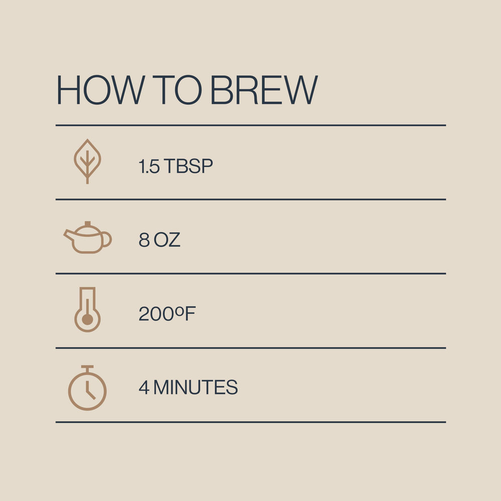 Rishi Tea English Breakfast malt and chocolate notes aroma.