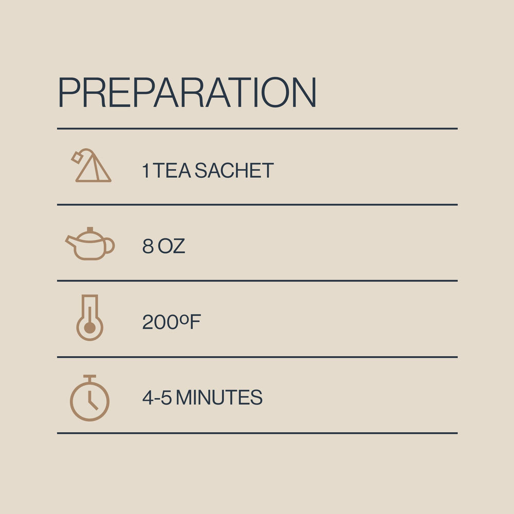 Rishi Tea Peppermint cup hero invites a cooling mint beverage