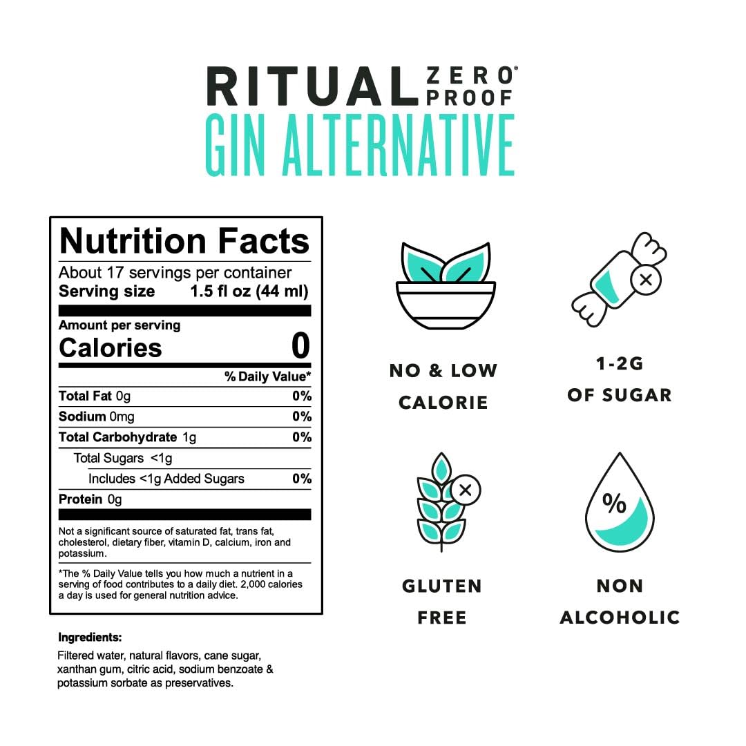 Ritual Zero-Proof gin bottle pour demonstrates easy substitution in drinks.