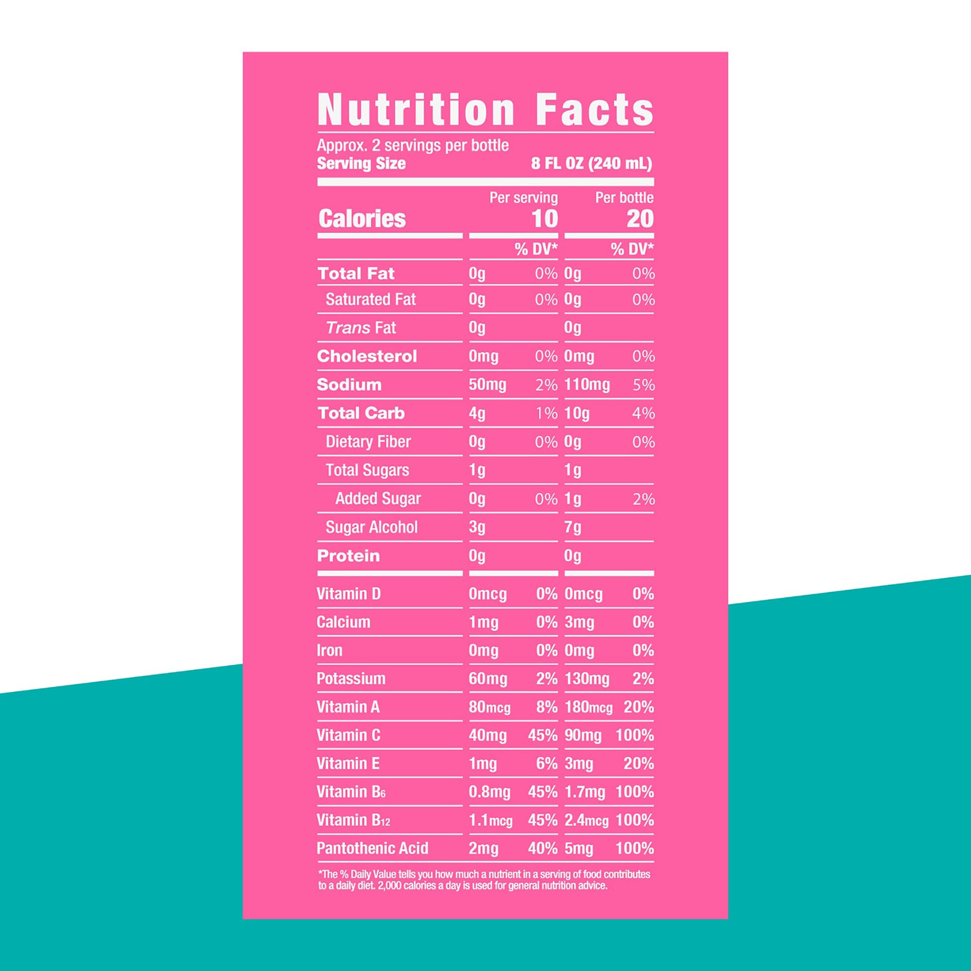 ROAR Complete Hydration ingredients panel highlights electrolytes and vitamins for daily nourishment