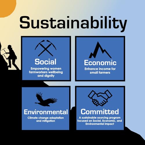 Roast Ridge Single-serve pod for mess-free, quick brews.