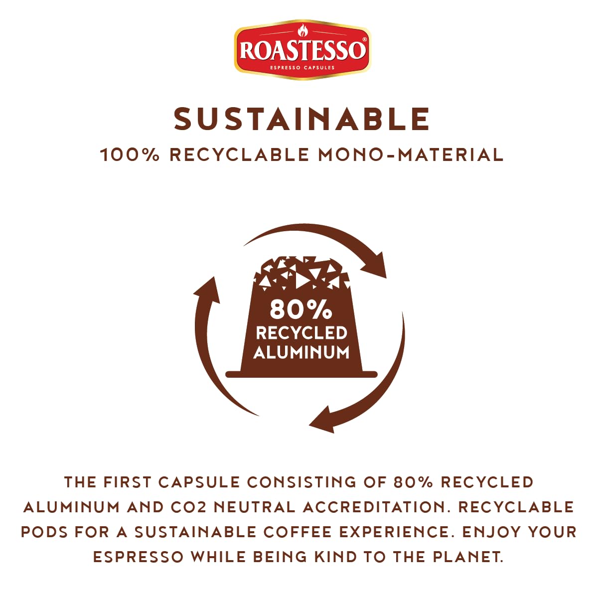 Roastesso Nespresso Original compatible capsules fit Breville, Delonghi, and other machines for easy use.