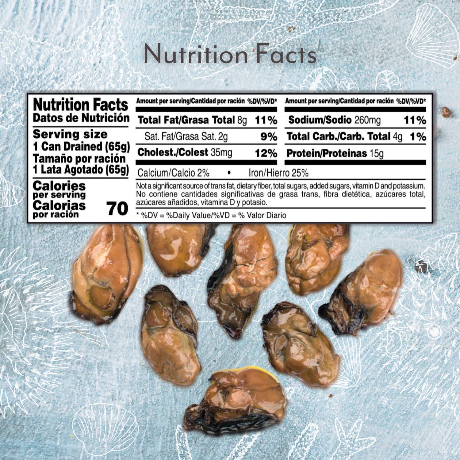 Roland Foods smoked oysters plated for quick hors d'oeuvres or snack time.