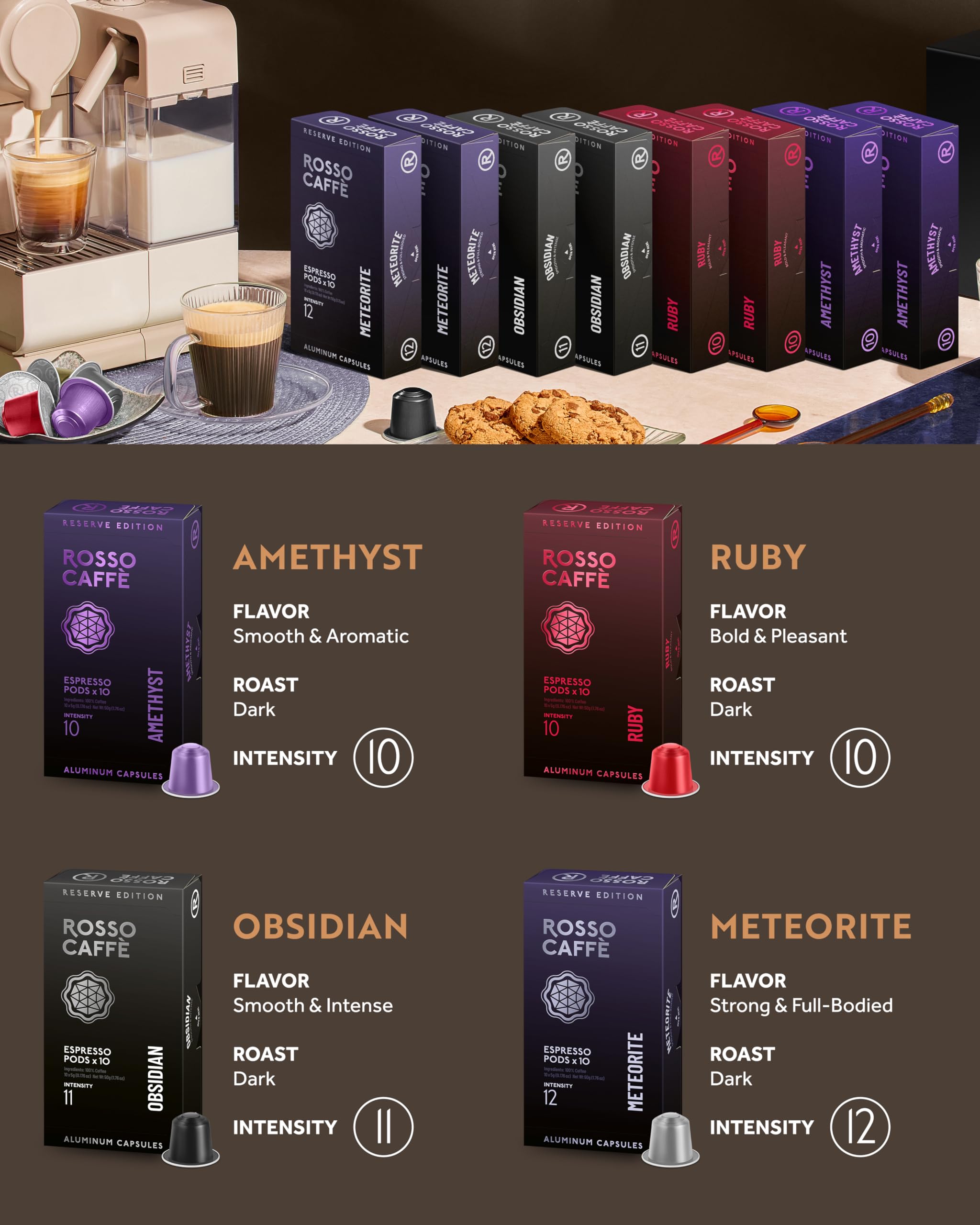 ROSSO CAFFÈ 80 capsules box shown, convenient at-home espresso solution with consistent intensity.