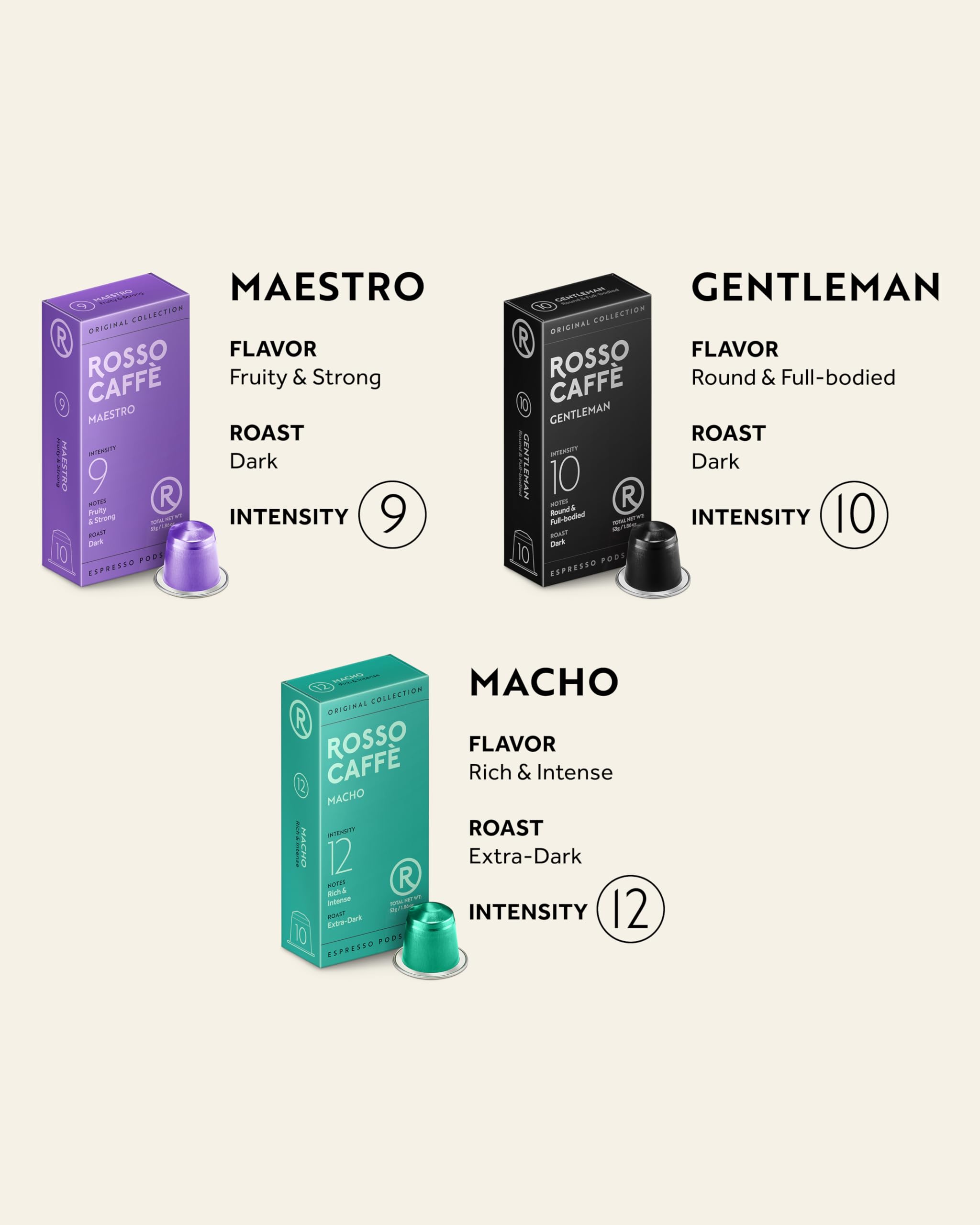 Rosso Caffè dark espresso blends selection showing rich crema