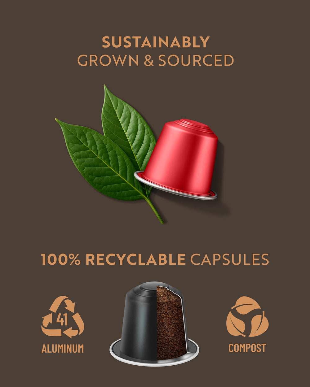 ROSSO CAFFÈ Italian-made packaging, showcasing premium espresso quality from Italy to your home.