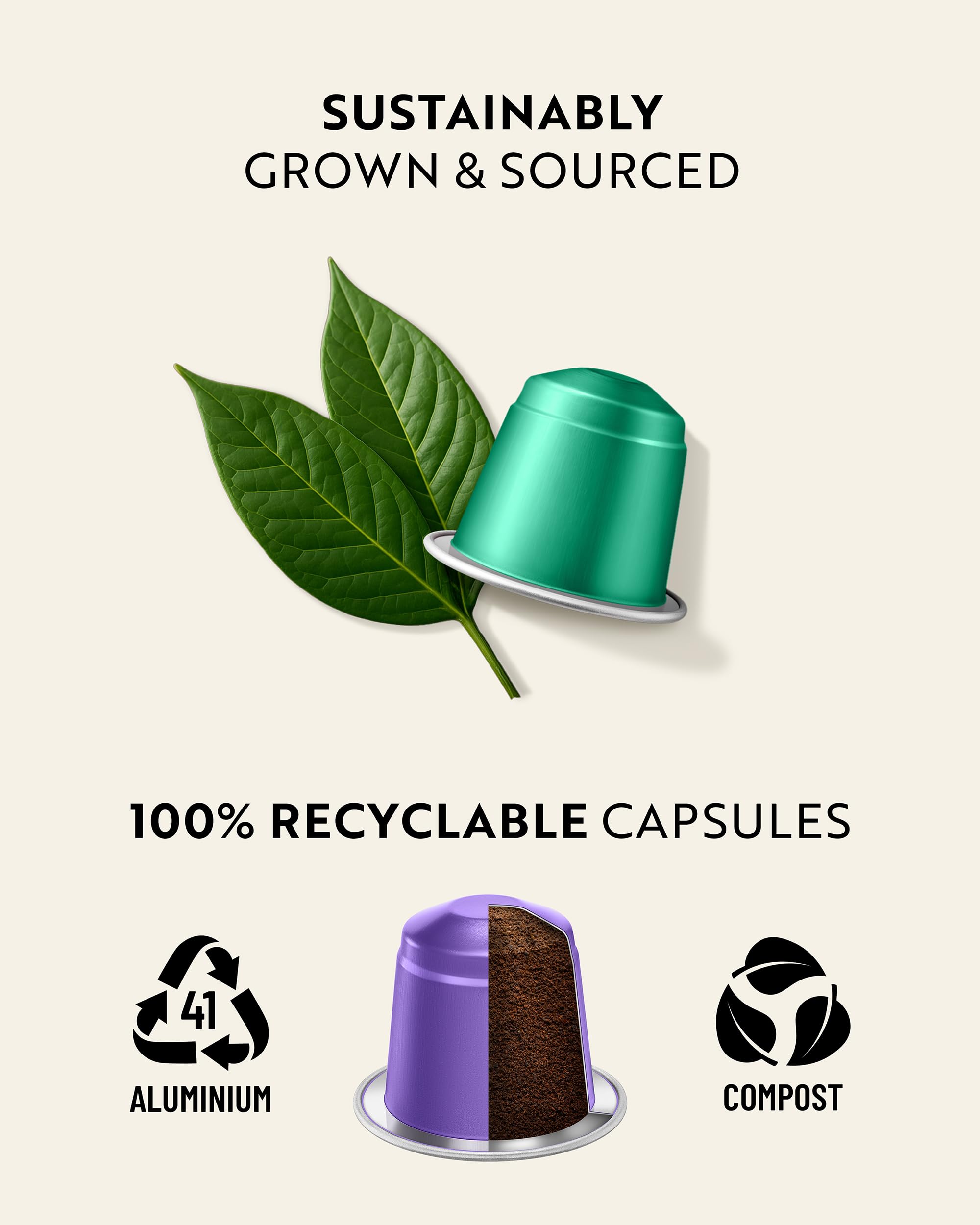 Rosso Caffè recyclable capsules highlighting sustainable coffee footprint