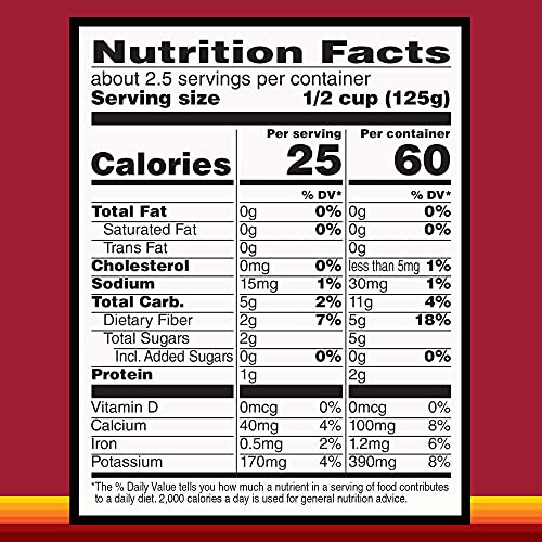 RO*TEL tomatoes and chilies mix into soups for depth and brightness.