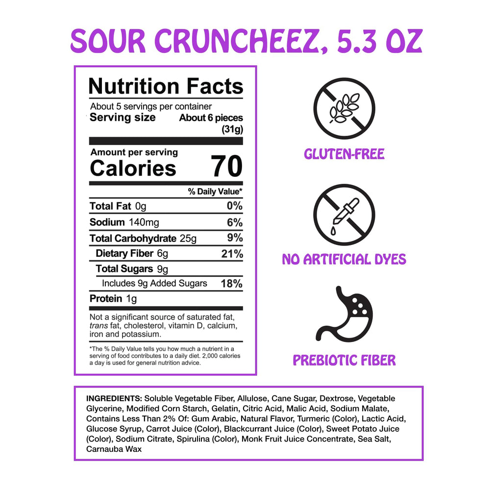 Rotten Sour Gummy Cruncheez loopy lime close-up highlighting tangy lime flavor
