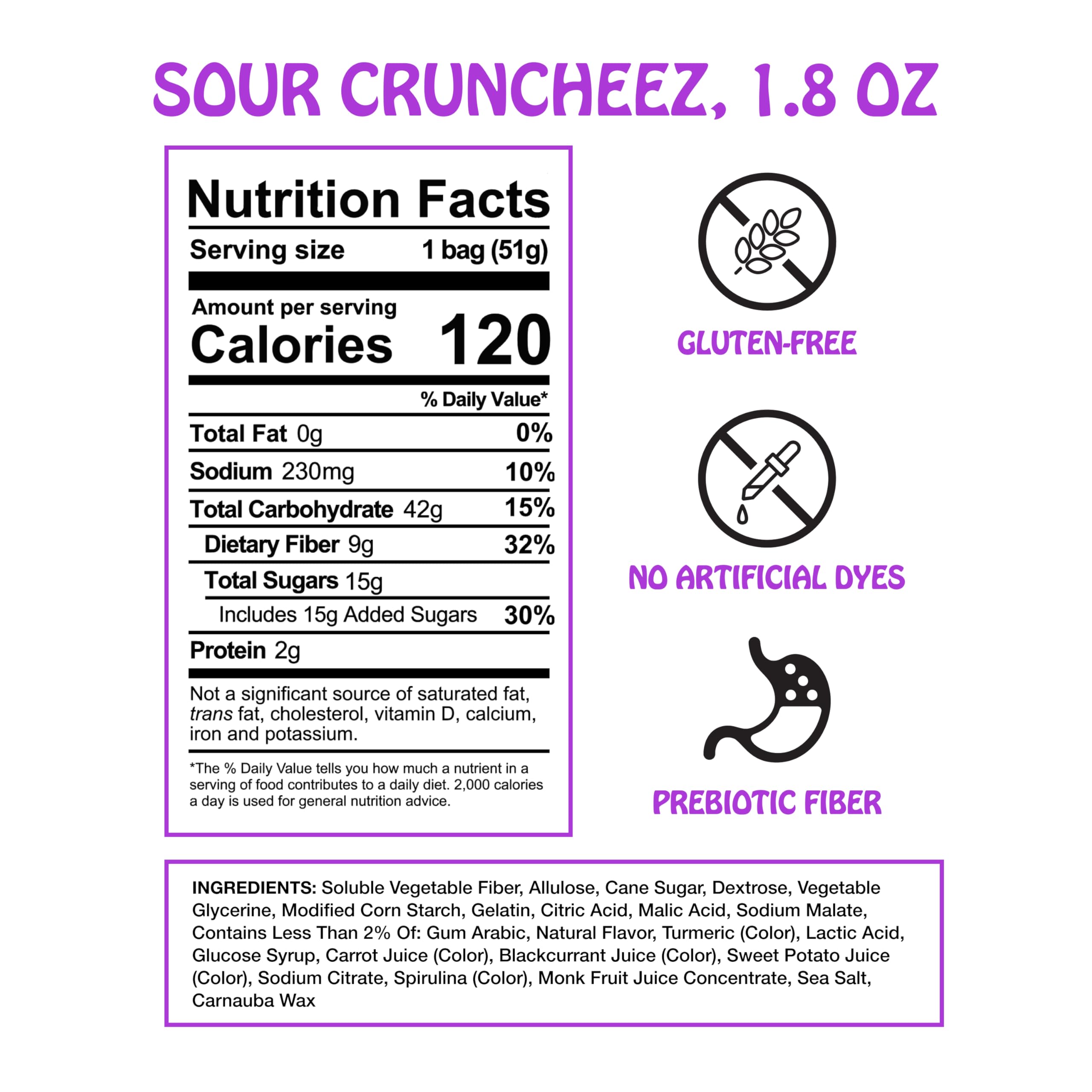 Rotten Sour Gummy Cruncheez pack opening shows chewy texture and bold flavors