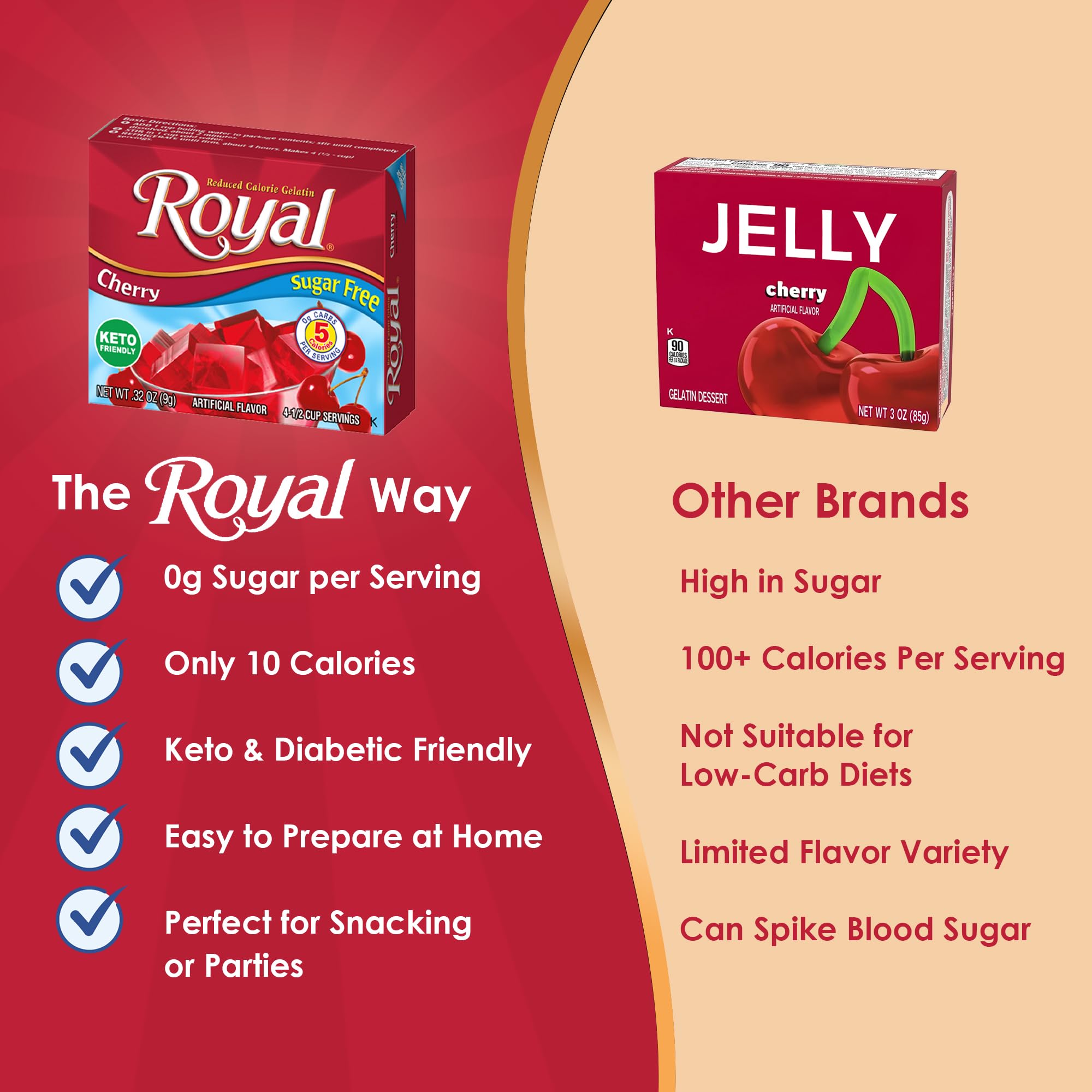 Royal Gelatin orange cups present a vibrant, sugar-free dessert for light meals.