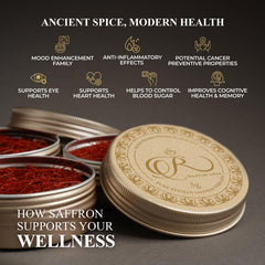 Royal Gold Saffron gift tin packaging emphasizes freshness and gifting appeal.