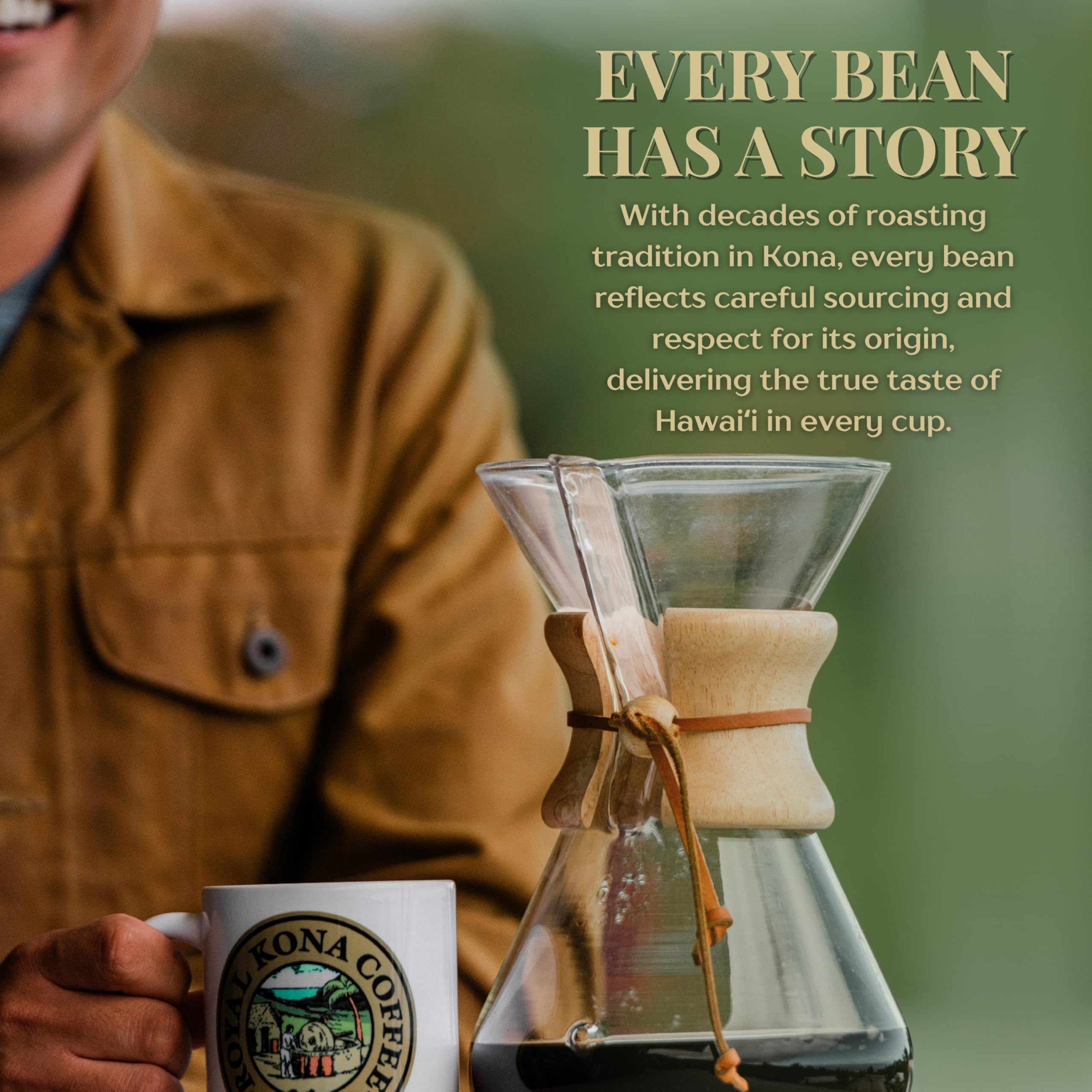 Royal Kona Coffee label aroma hints for Kona lovers.