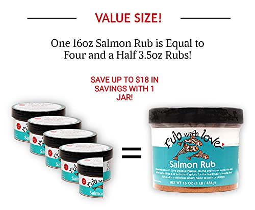 Rub with Love salmon rub on steaks for flavorful sear.