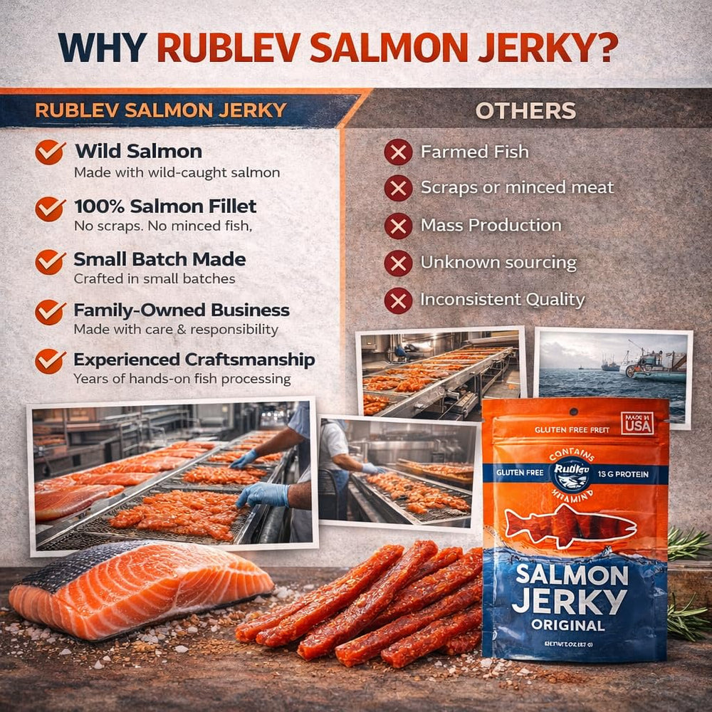 Rublev Salmon Jerky nutrition panel highlights 13g protein per serving.