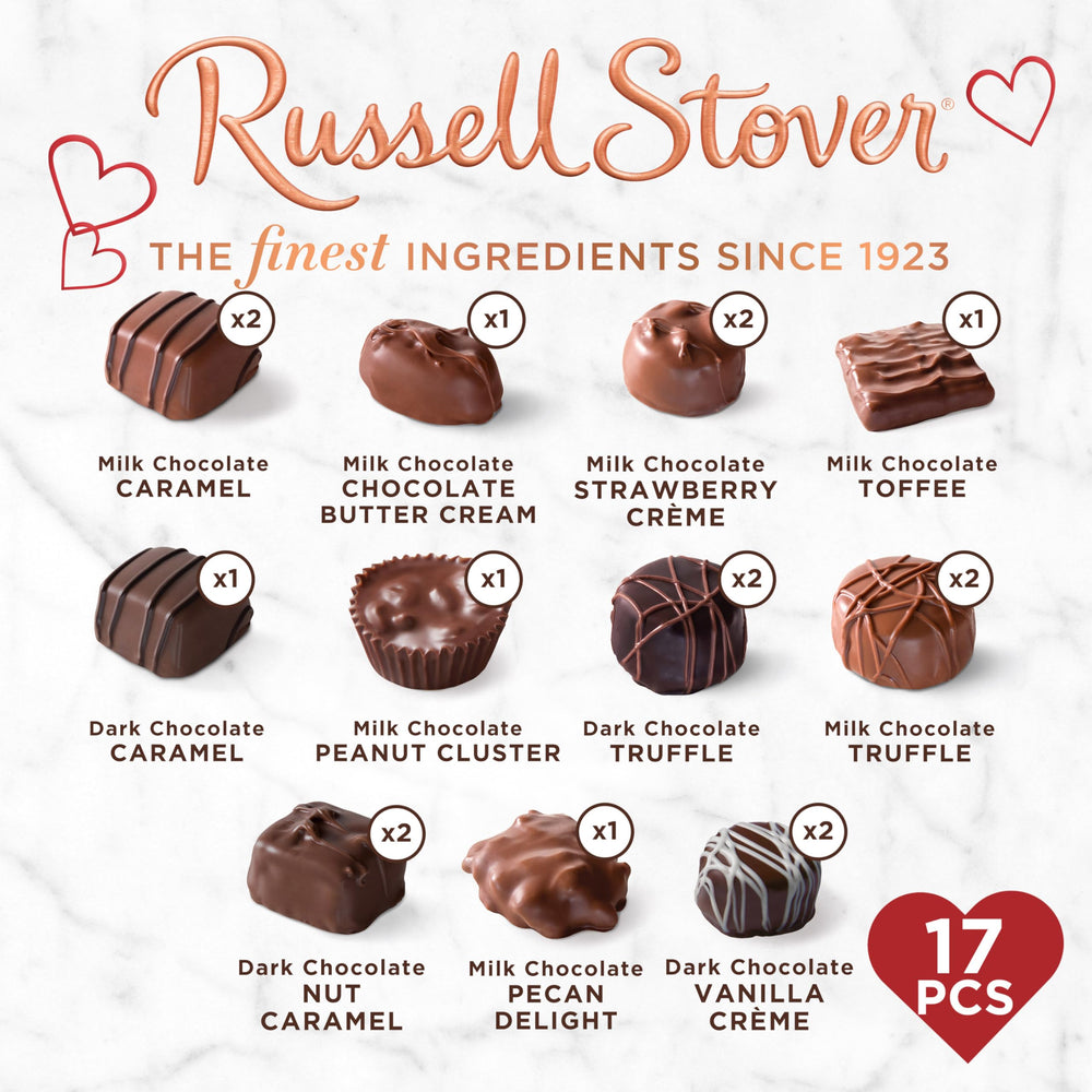Russell Stover gift box close-up ready for gifting