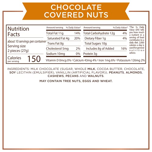 Milk chocolate pecan and walnut clusters by Russell Stover for savoring