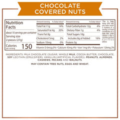 Milk chocolate pecan and walnut clusters by Russell Stover for savoring