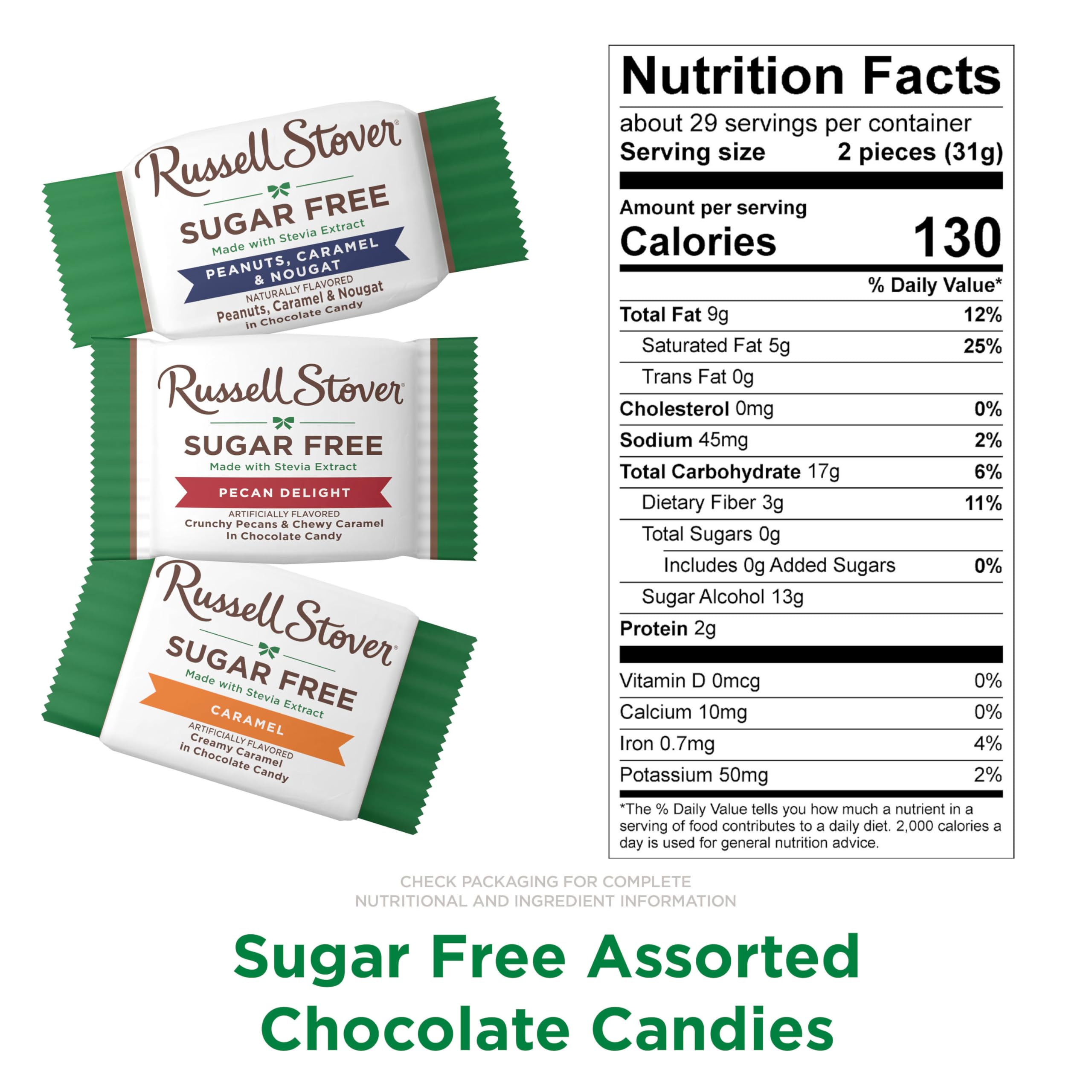 RUSSELL STOVER gift bowl with sugar-free chocolates, perfect for sharing.