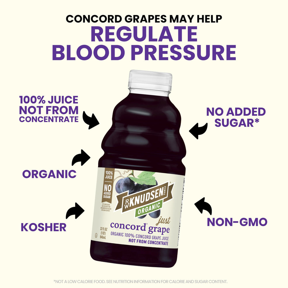 R.W. Knudsen Concord Grape Juice bottle—great for smoothies or mocktails.