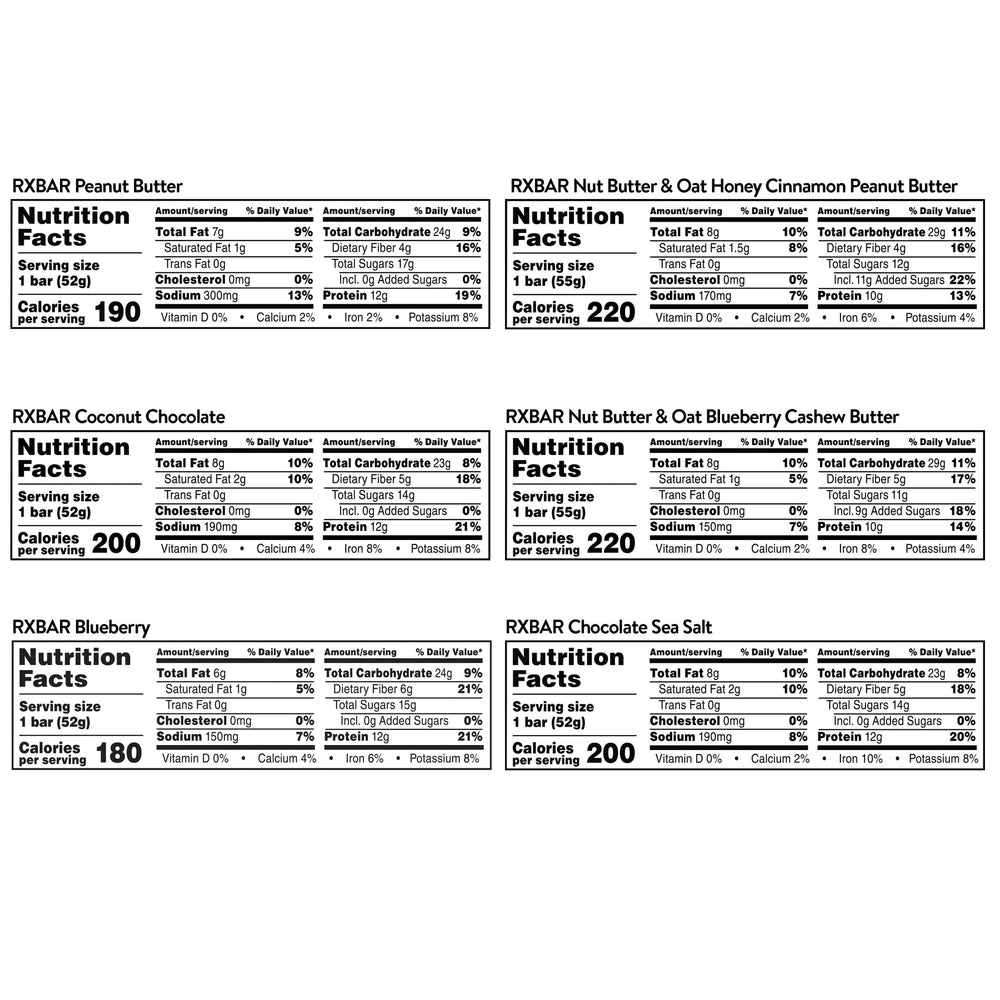 Close-up of RXBAR bars highlighting real ingredients and satisfying texture
