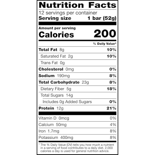RXBAR Coconut Chocolate nutrition panel on the box.
