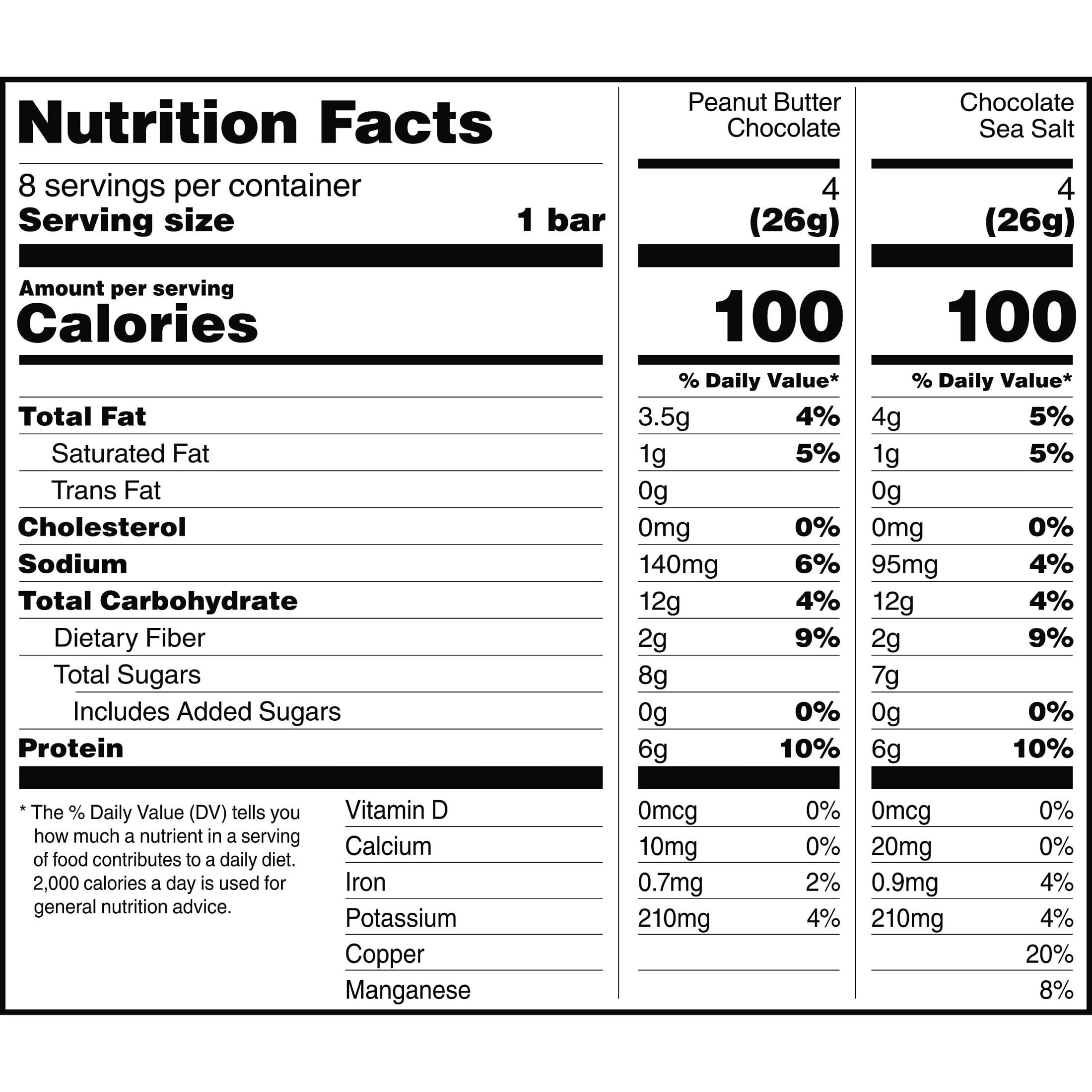 RXBAR Minis peanut butter chocolate bar, gluten-free protein snack