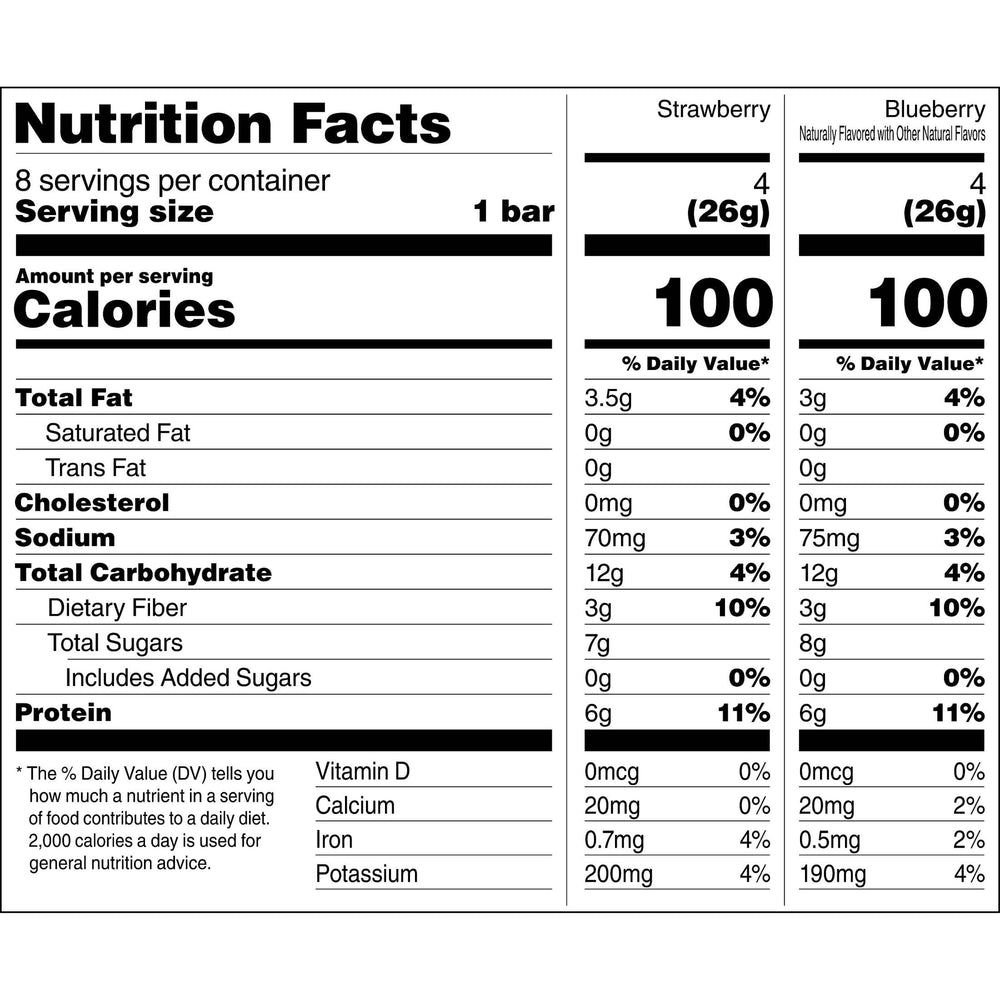 RXBAR Minis strawberry bar close-up with nuts and dates