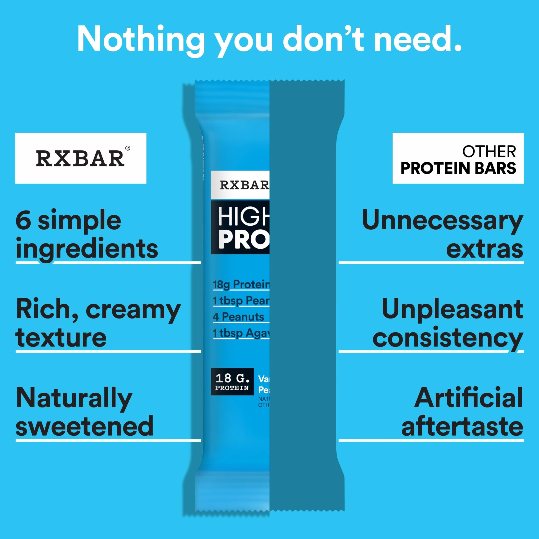 Tabletop presentation of RXBAR Vanilla Peanut Butter bar ready to eat