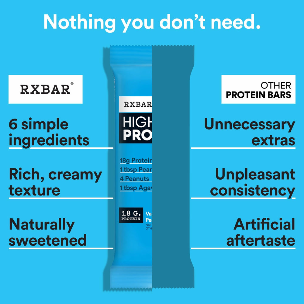 Tabletop presentation of RXBAR Vanilla Peanut Butter bar ready to eat