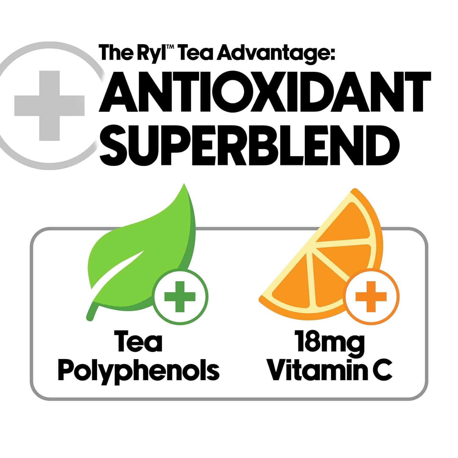 The Ryl Co recycling icon reinforces 100% recyclable packaging.