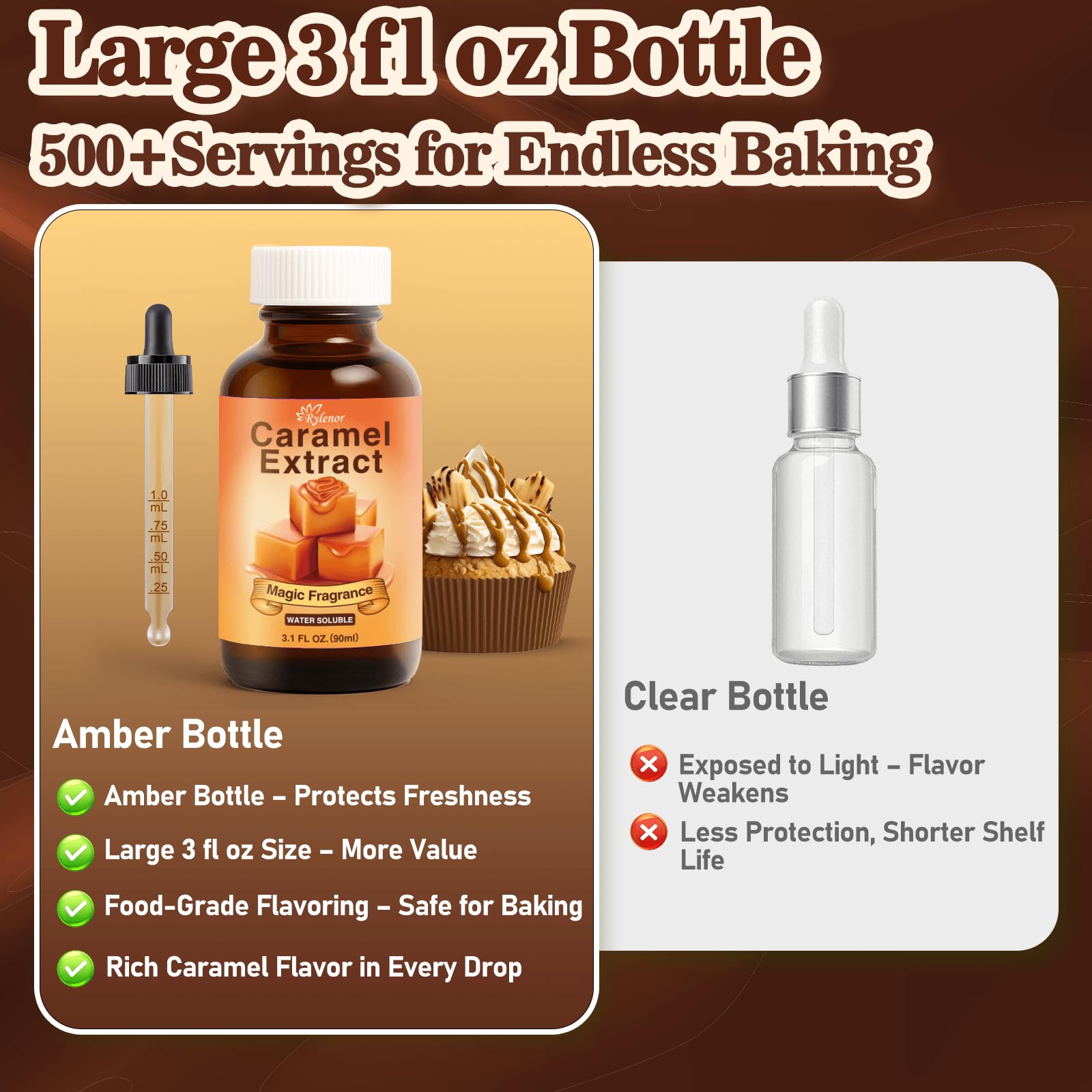 Rylenor caramel extract American-made quality in sealed bottle