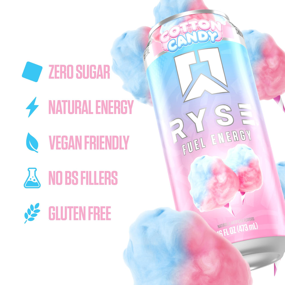 RYSE Fuel ingredient panel highlights caffeine, choline, and taurine blend.