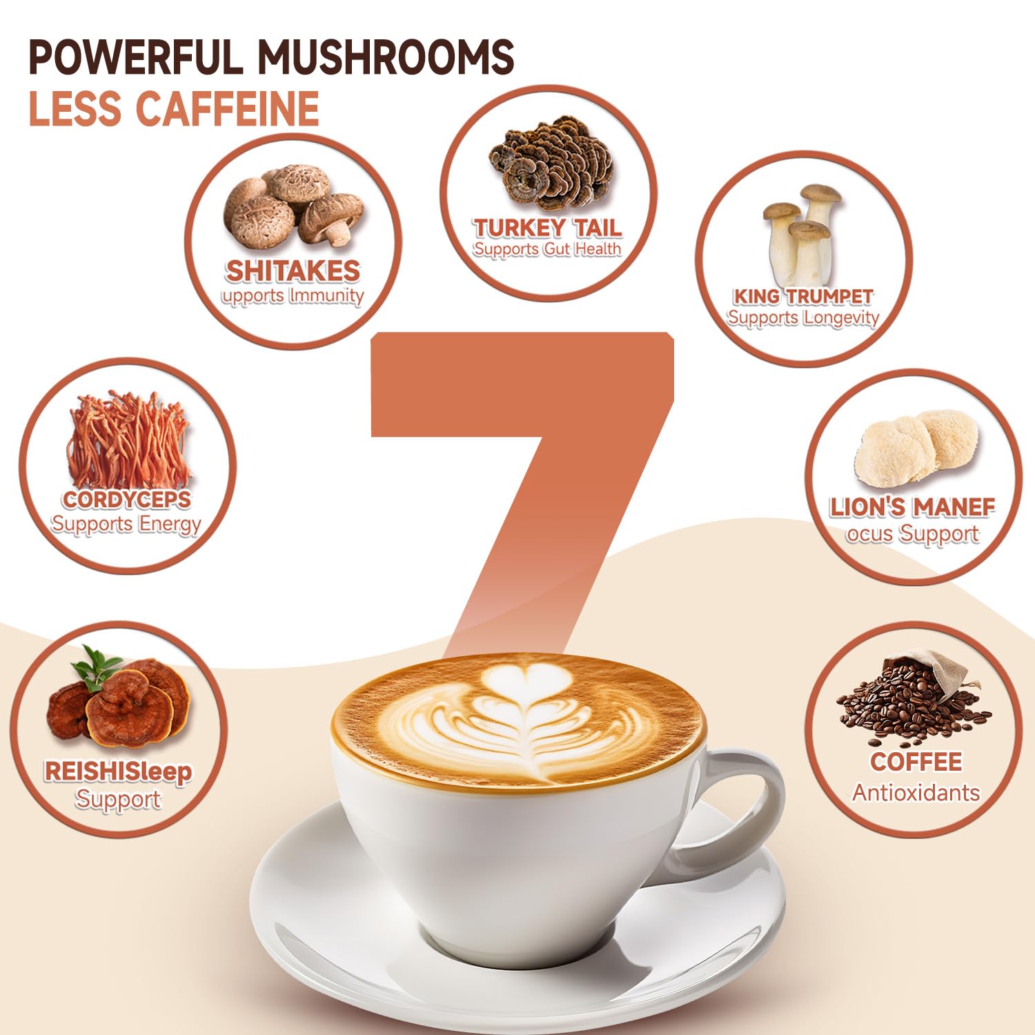 RZYZ Mushroom Coffee sugar-free label signals keto-friendly option.