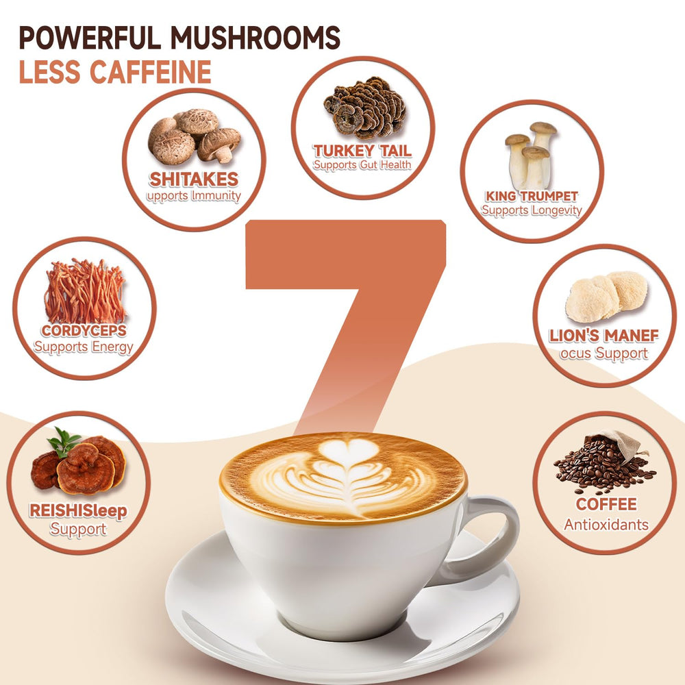 RZYZ Mushroom Coffee sugar-free label signals keto-friendly option.