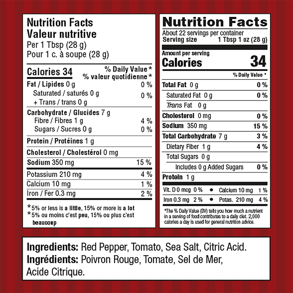 Sadaf Mild Pepper Paste spoonful shows smooth texture ideal for easy cooking and mixing.