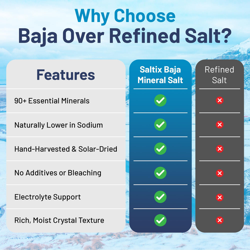 Saltix packaged eight-ounce sea salt bottle for versatile kitchen use.