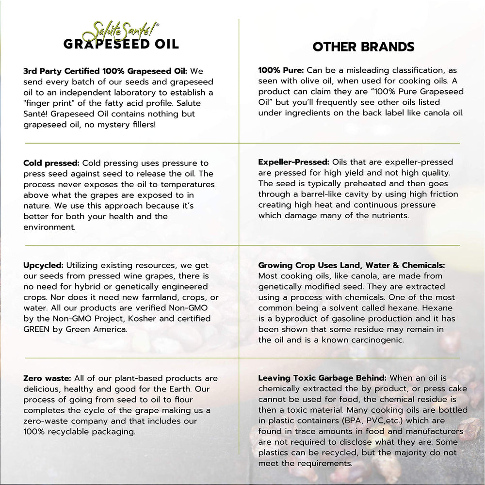 Salute Santé grapeseed oil salad dressing—delicate flavor for dressings and marinades.