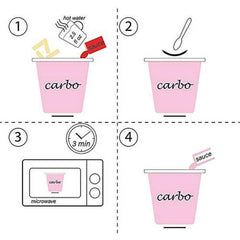 Samyang Carbo Buldak packaging close-up highlights convenient two-pack.