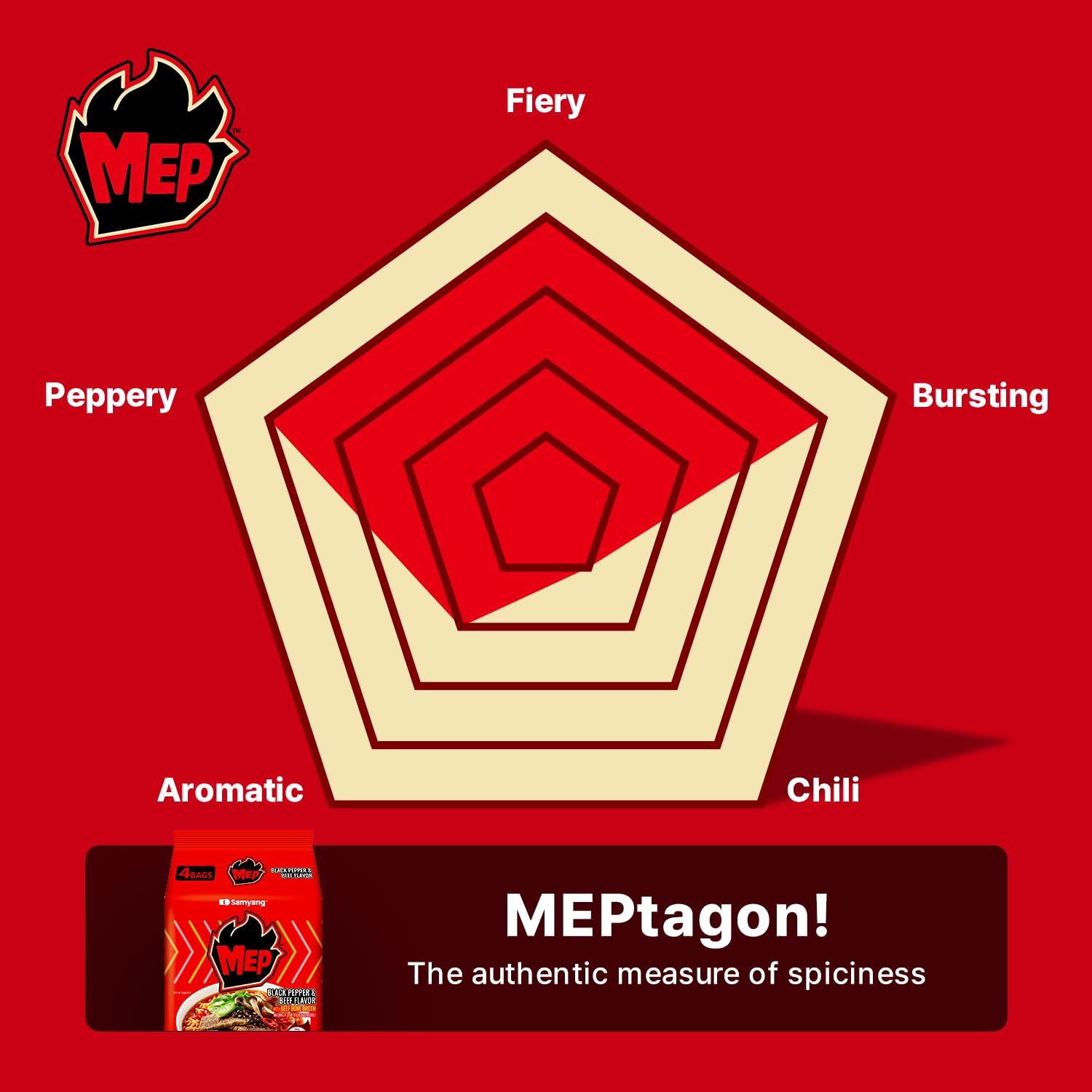 Samyang MEP meal-in-a-pack offers convenient, flavorful dinner for busy days