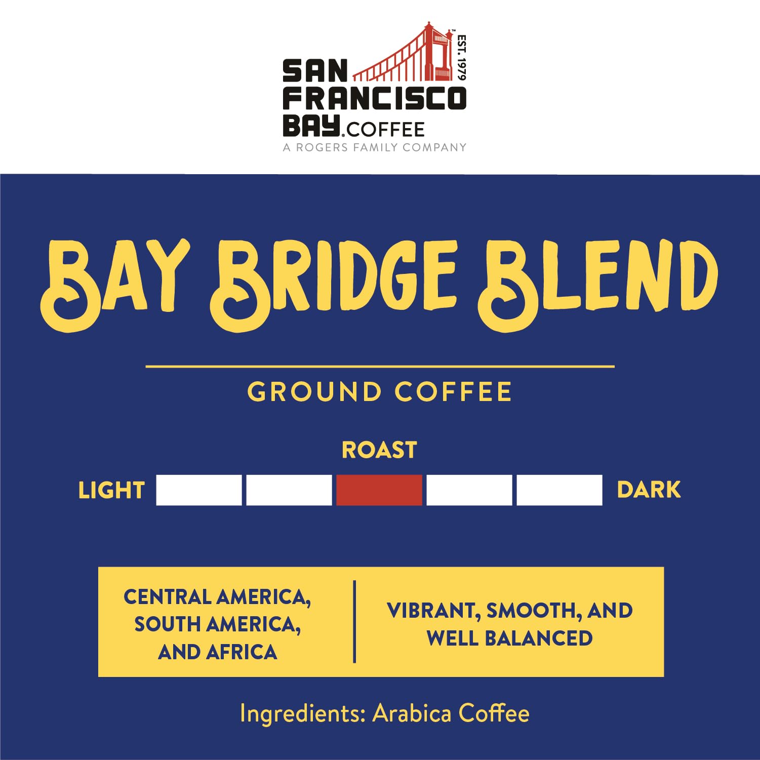 San Francisco Bay Bay Bridge Blend ground coffee ready for drip or French press.