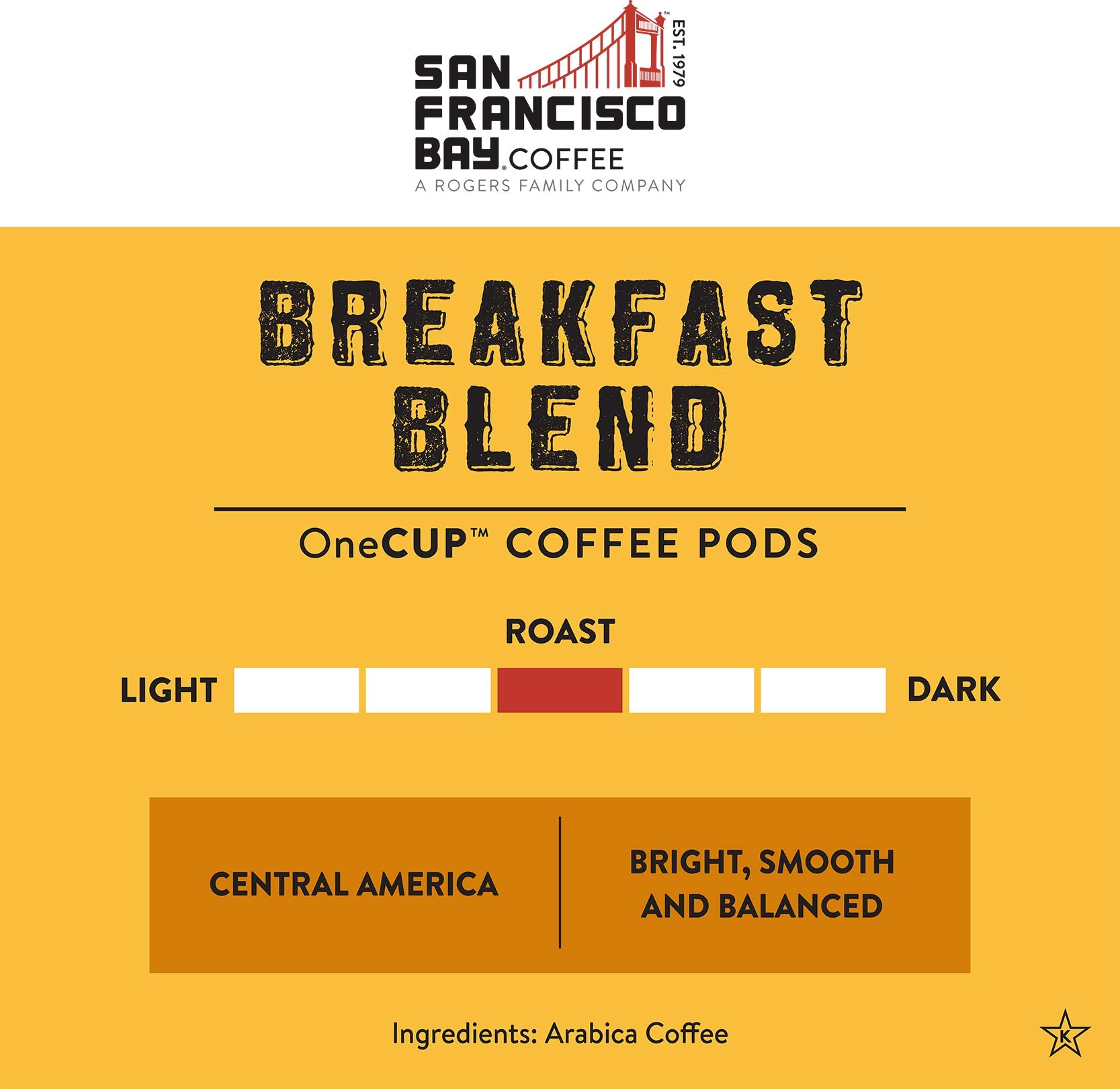 K-Cup compatibility with Keurig machines for San Francisco Bay Breakfast Blend
