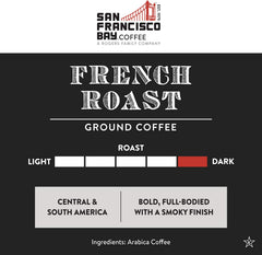 San Francisco Bay French Roast ready for a smoky pour-over method.