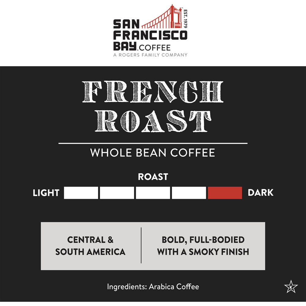 San Francisco Bay coffee grind and brew setup highlights easy preparation